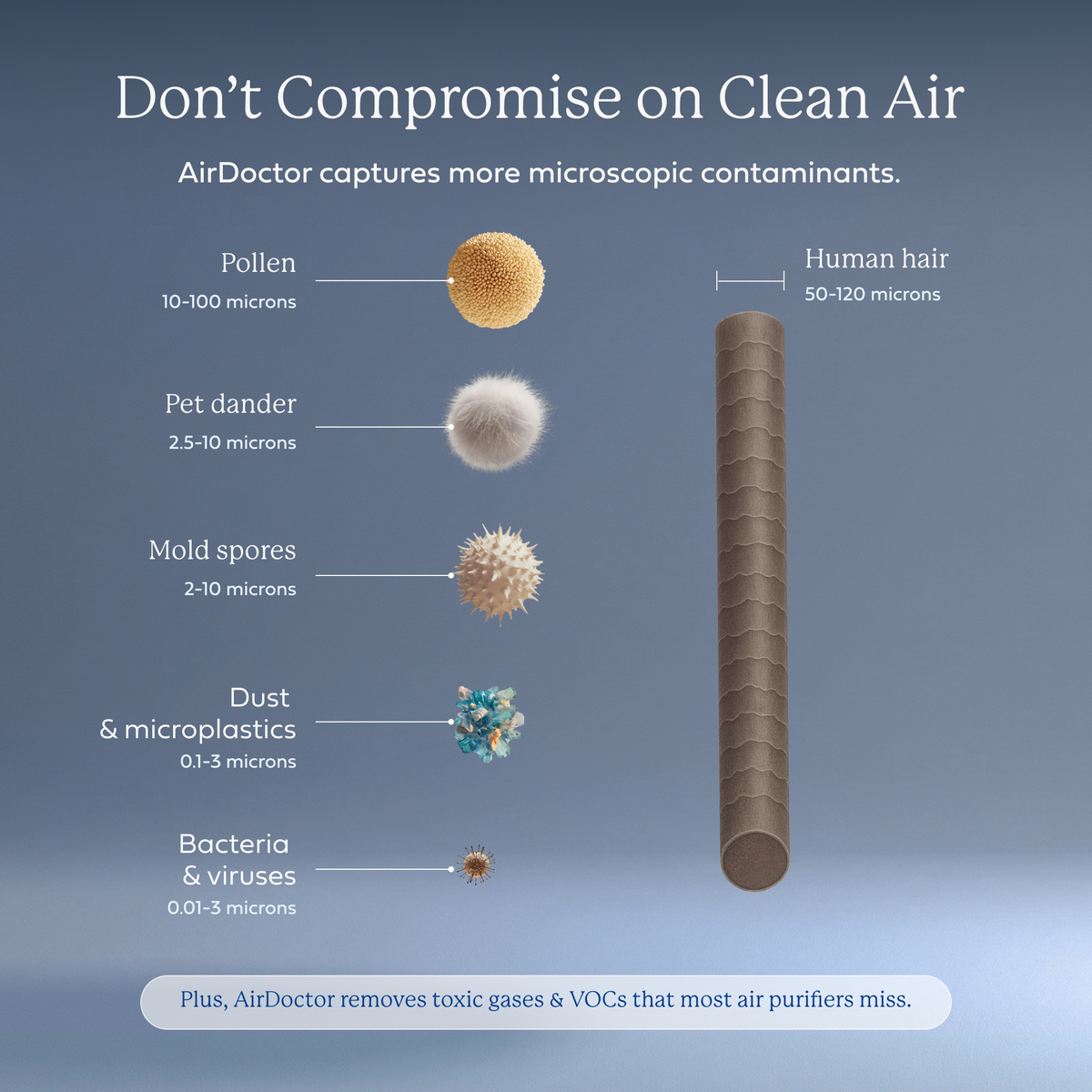 AirDoctor 4000